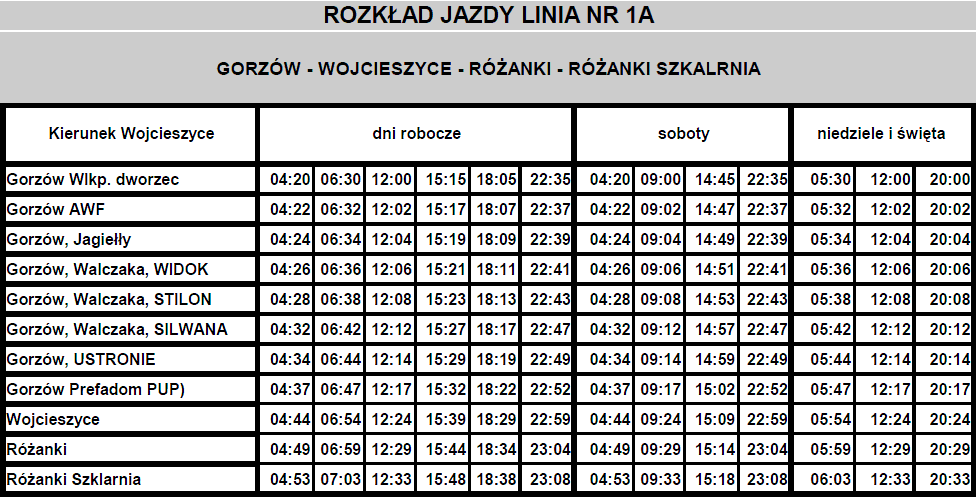 Rozkład Jazdy Pks