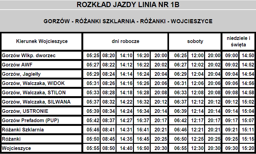 Rozkład Jazdy Pks