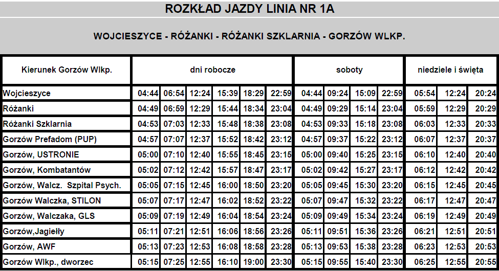 Rozkład Jazdy Pks